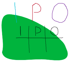 ipo cc 90pct
